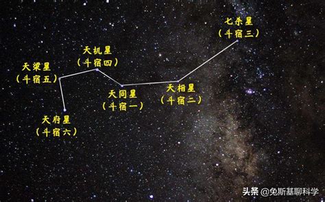 南斗六星北斗七星